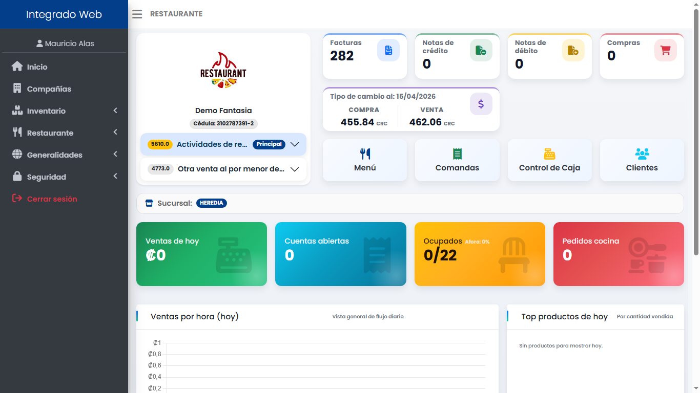 Sistema integrado web 1